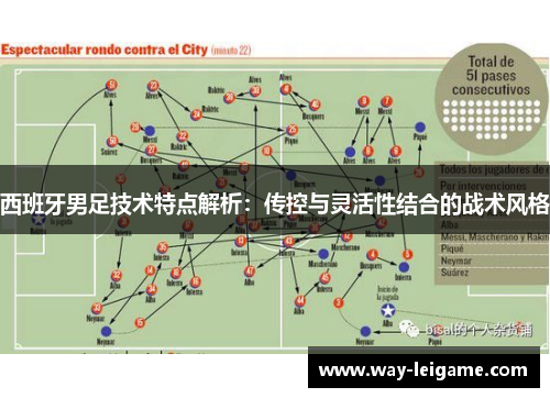 西班牙男足技术特点解析:传控与灵活性结合的战术风格 西班牙男足技术特点解析:传控与灵活性结合的战术风格