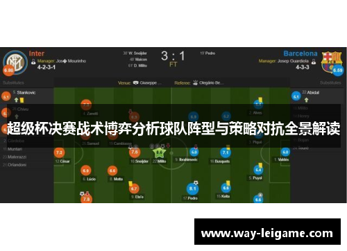 超级杯决赛战术博弈分析球队阵型与策略对抗全景解读
