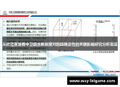 从欧冠赛场看中卫组合默契度对防线稳定性的关键影响研究分析实证