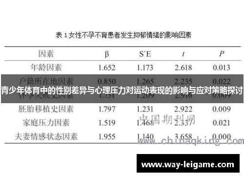 青少年体育中的性别差异与心理压力对运动表现的影响与应对策略探讨