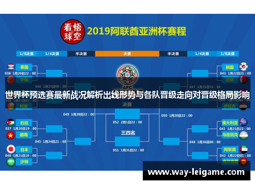 世界杯预选赛最新战况解析出线形势与各队晋级走向对晋级格局影响 世界杯预选赛最新战况解析出线形势与各队晋级走向对晋级格局影响
