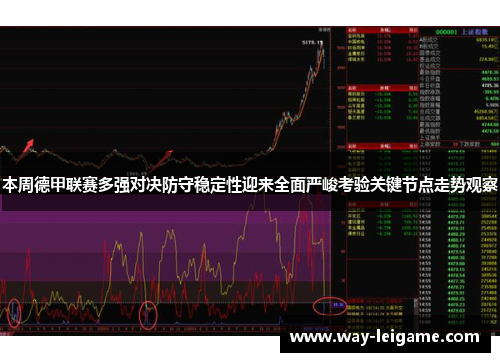本周德甲联赛多强对决防守稳定性迎来全面严峻考验关键节点走势观察 本周德甲联赛多强对决防守稳定性迎来全面严峻考验关键节点走势观察